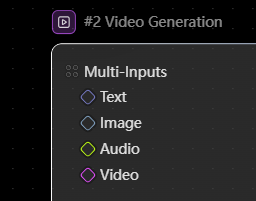 Lumina Canvas reference