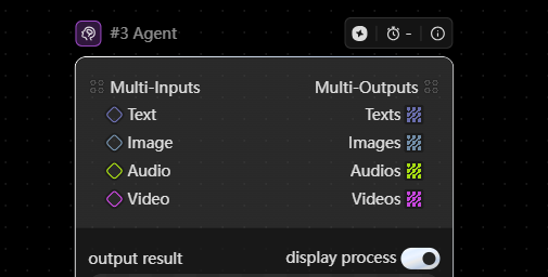 Lumina Canvas reference